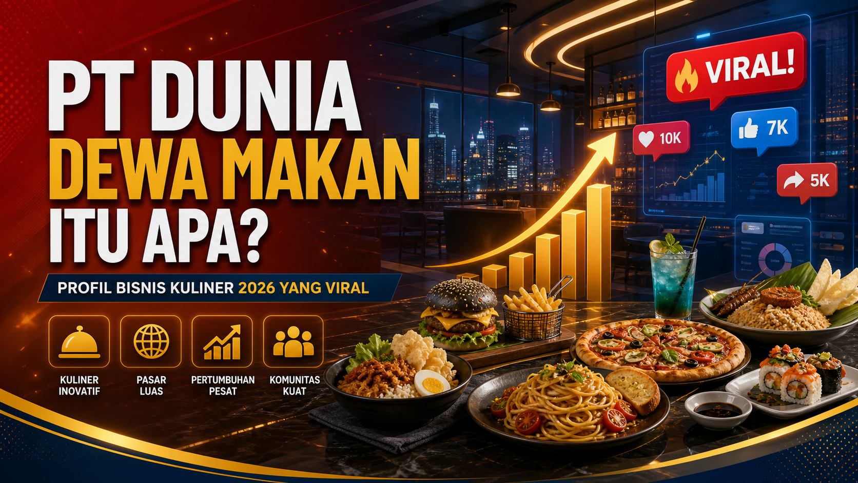 dunia - PT Dunia Dewa Makan Itu Apa? Profil Bisnis Kuliner 2026 yang Viral