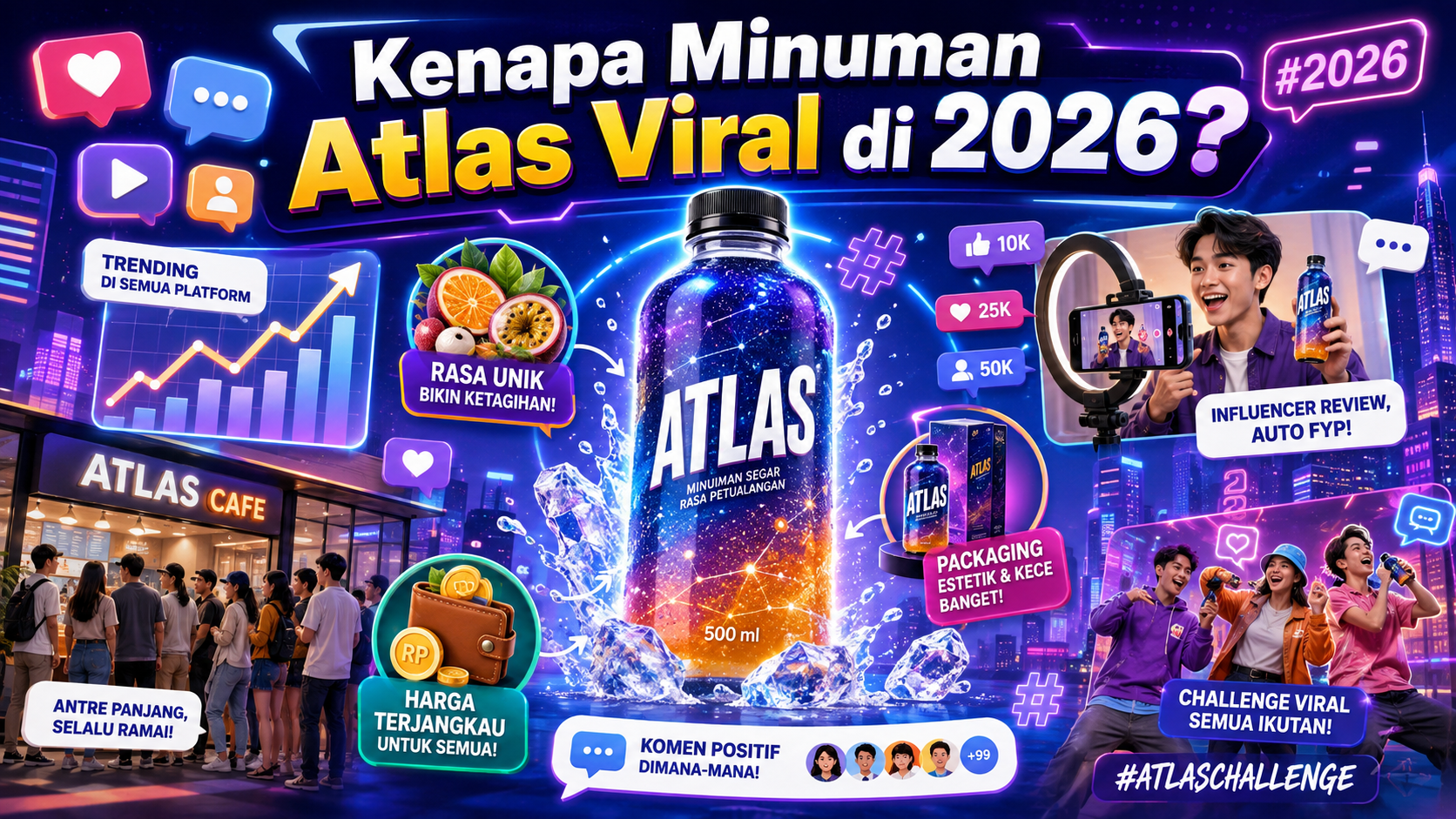 Kenapa Minuman Atlas Viral di 2026? - atlas